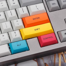 Load image into Gallery viewer, DSA PBT DYE-SUB CMYK  29KEYS
