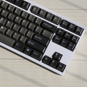 EnjoyPBT ABS doubleshot mechanical keyboard keycaps set