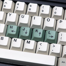 Load image into Gallery viewer, In stock Enjoypbt Vim keys

