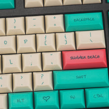 Load image into Gallery viewer, DSA Hawaii theme keycaps
