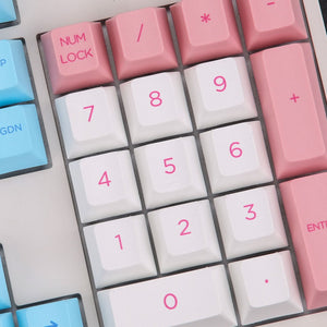Cherry profile Keycaps dye-sub