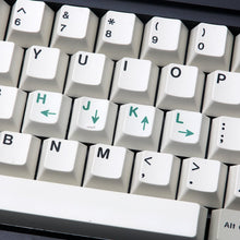 Load image into Gallery viewer, In stock Enjoypbt Vim keys
