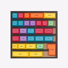 Load image into Gallery viewer, DSA PBT DYE-SUB CMYK  29KEYS
