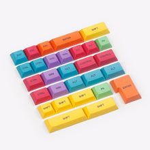 Load image into Gallery viewer, DSA PBT DYE-SUB CMYK  29KEYS
