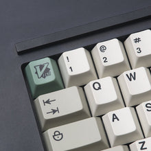 Load image into Gallery viewer, In stock Enjoypbt Vim keys
